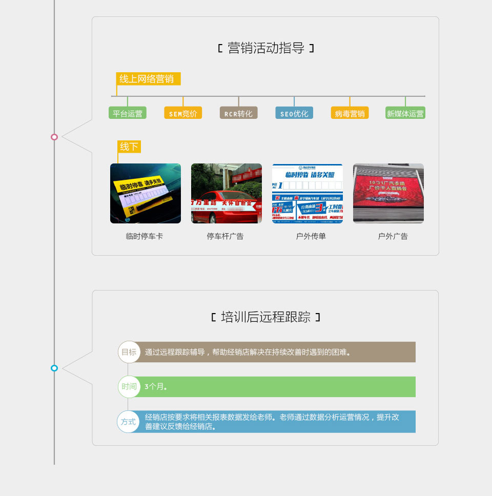 金融業(yè)務(wù)提升_08.jpg